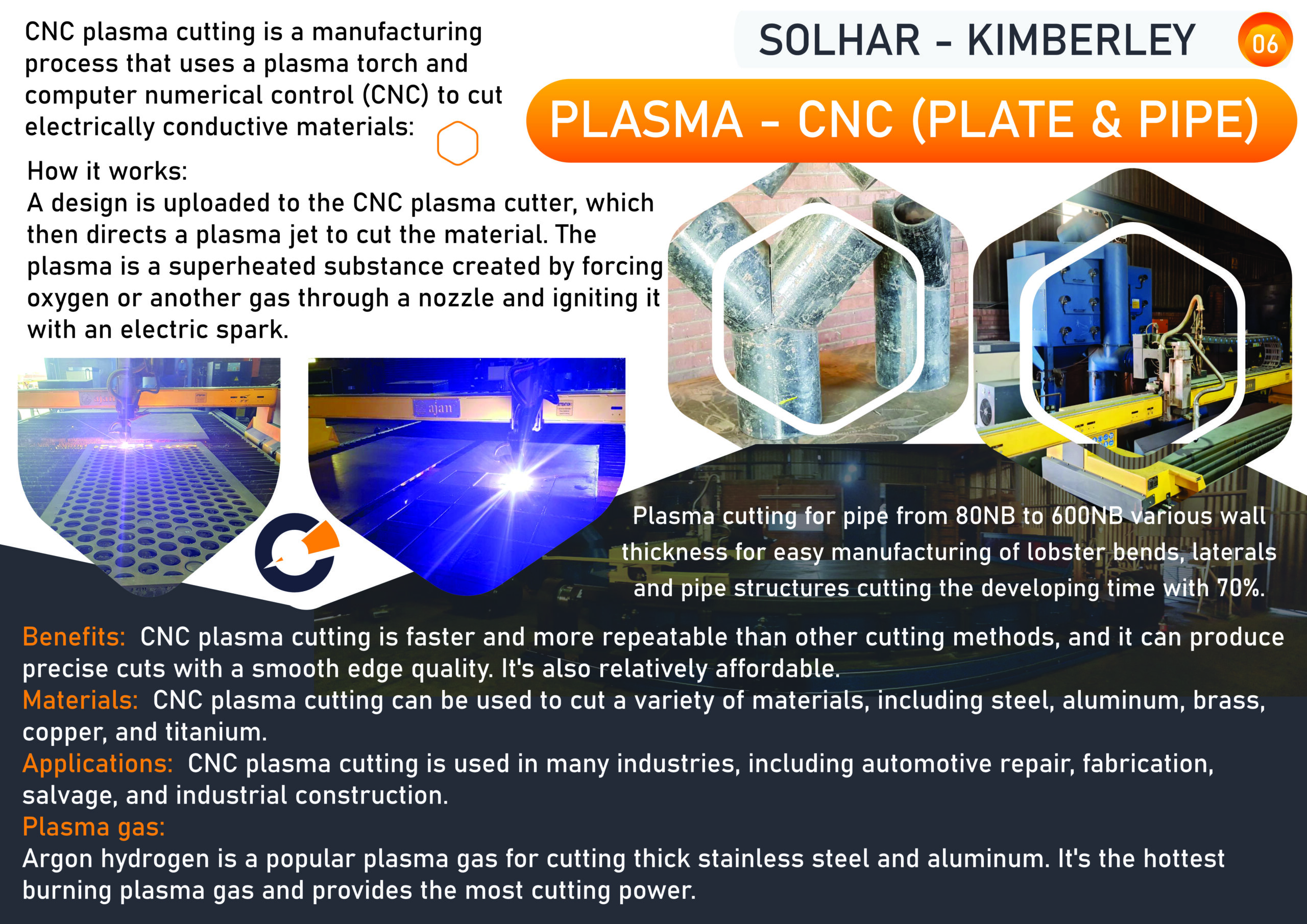 07-SOLHAR_Kimberley_Company_Profile_2025